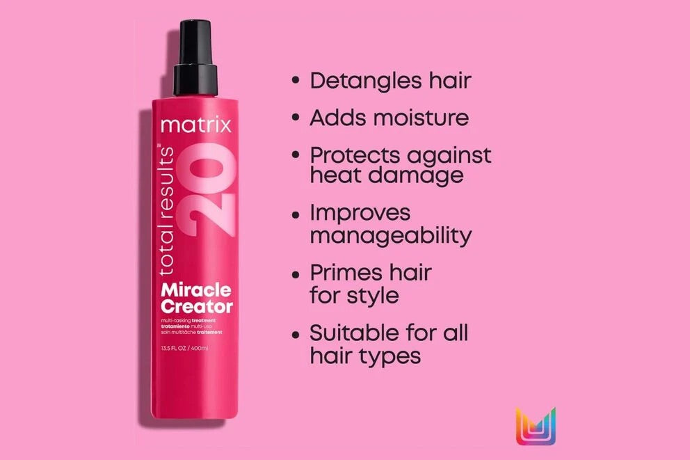 Miracle Creator 200ml